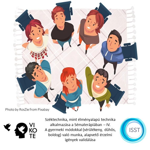 SÉMA_Széktechnika, mint élményalapú technika alkalmazása a Sématerápiában – IV. modul - A gyermeki módokkal (sérülékeny, dühös, boldog) való munka, alapvető érzelmi igények validálása